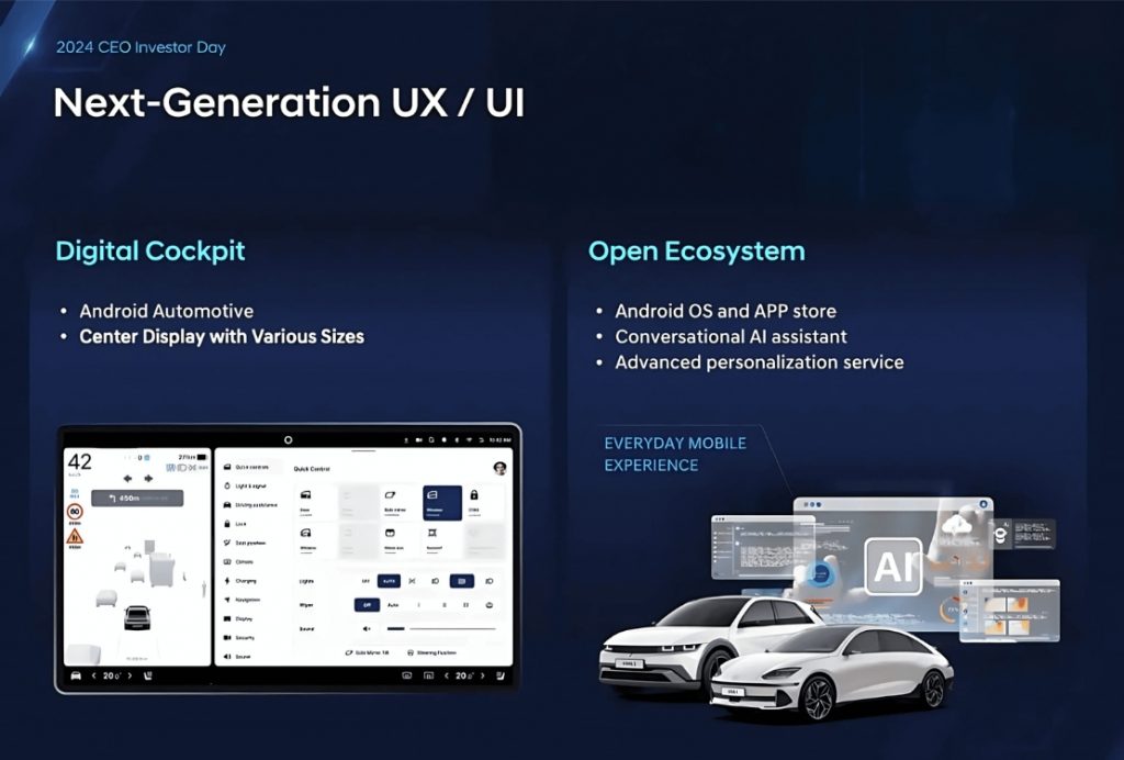 Hyundai new UX/UI