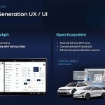 Hyundai new UX/UI